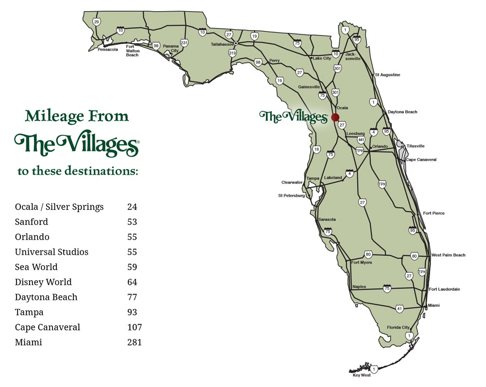 The Villages in central Florida is HUGE…and getting HUGEr….every day. 